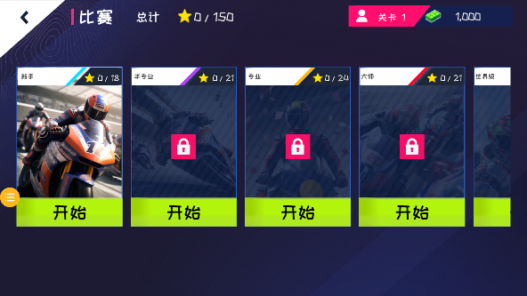 超级摩托车驾驶