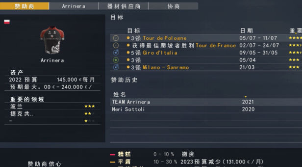 自行车经理2024