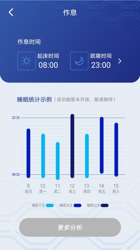 听话的床(索菲莉尔智能床)