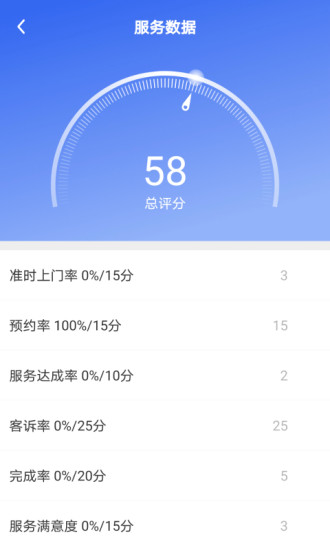 匠多多app