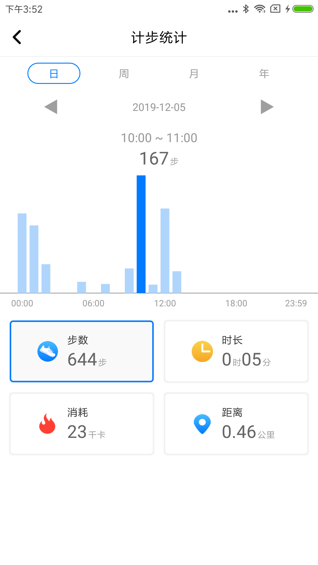 V Band app