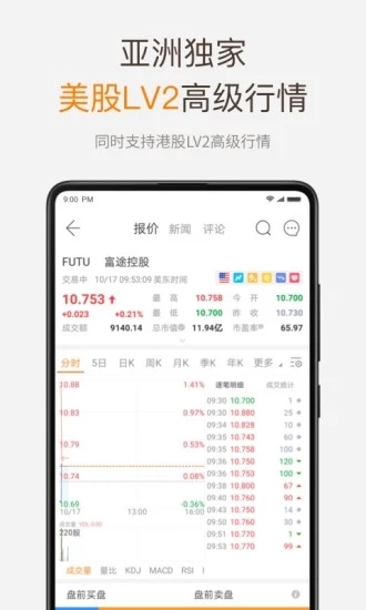 富途牛牛