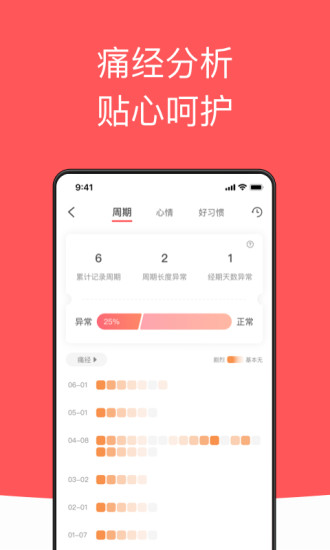 西柚大姨妈app