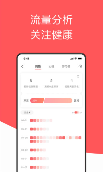 西柚大姨妈app