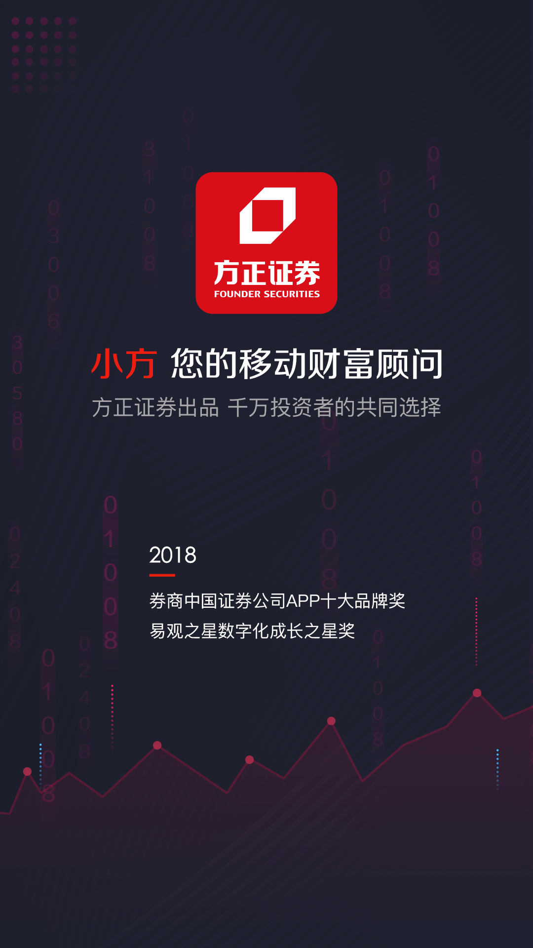 小方app(炒股软件)
