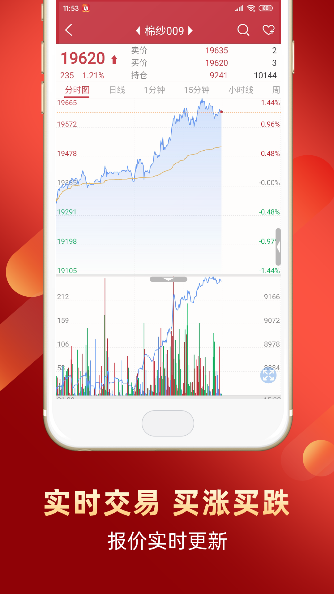 长江期货交易通app