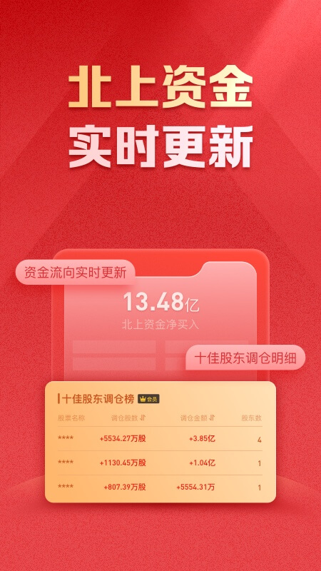 方正证券小方客户端