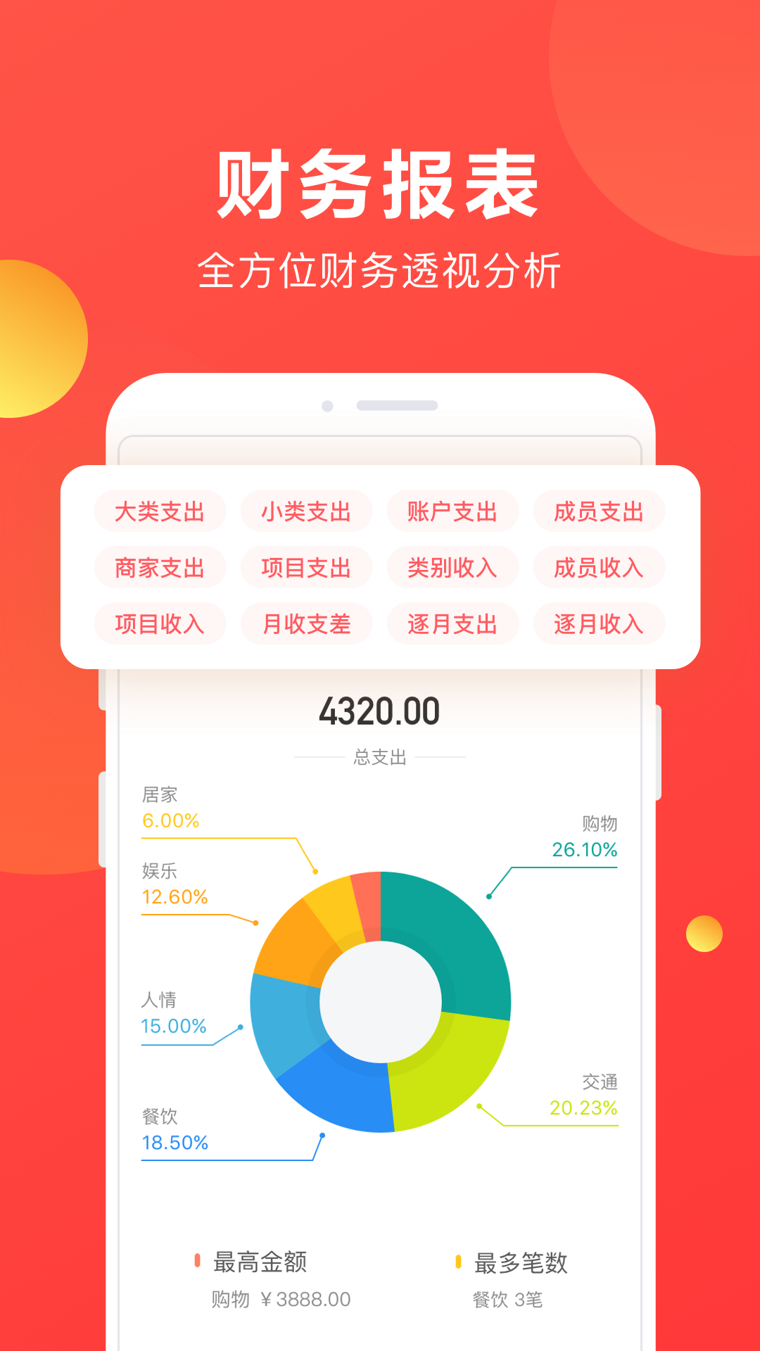 挖财记账app
