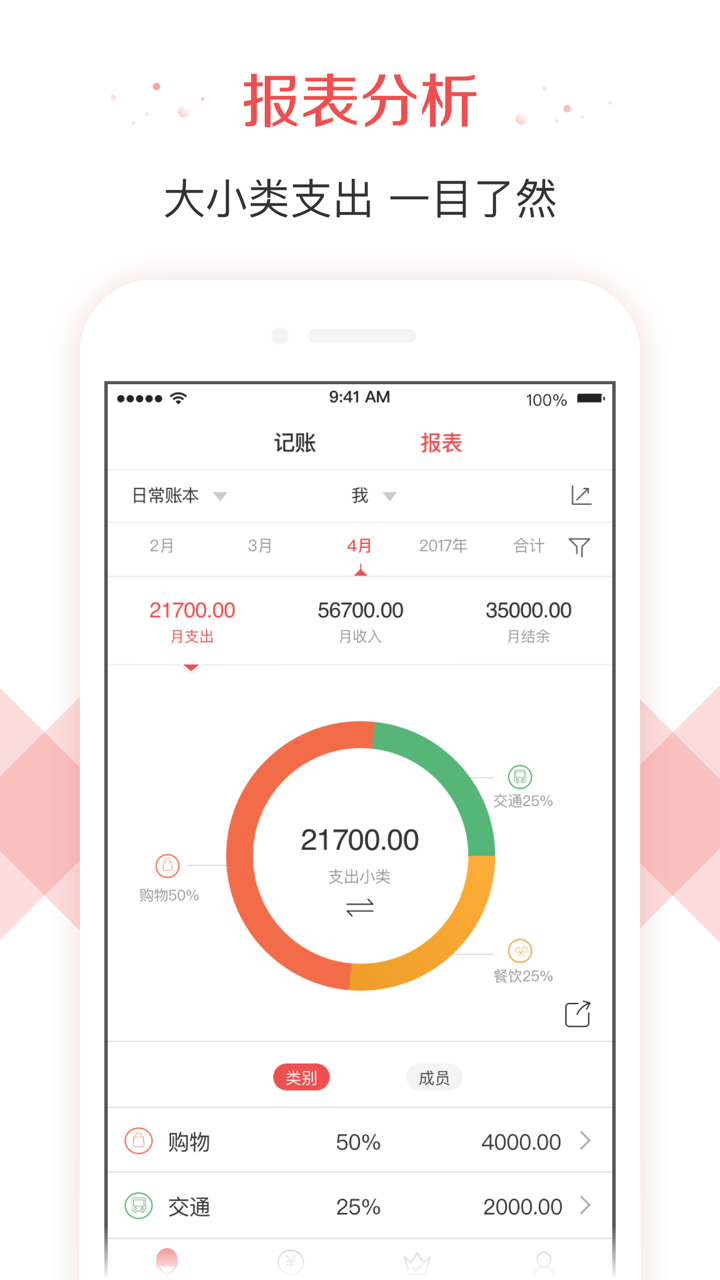有鱼记账app下载