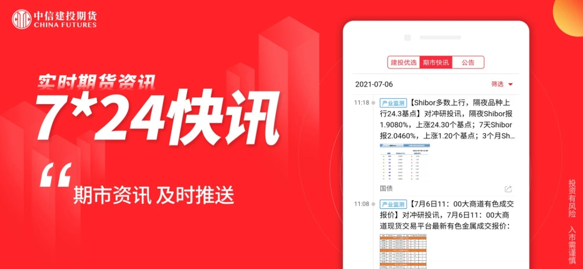 金建投app下载