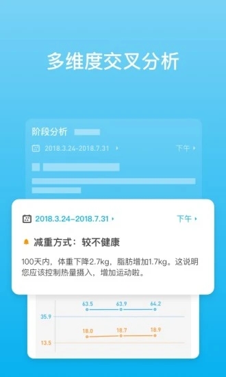 有品PICOOC智能体脂秤下载