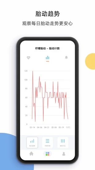 柠檬胎动app下载
