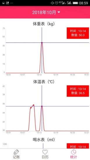 排卵期安全期日历app下载