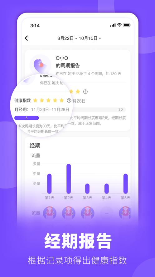 她扶app