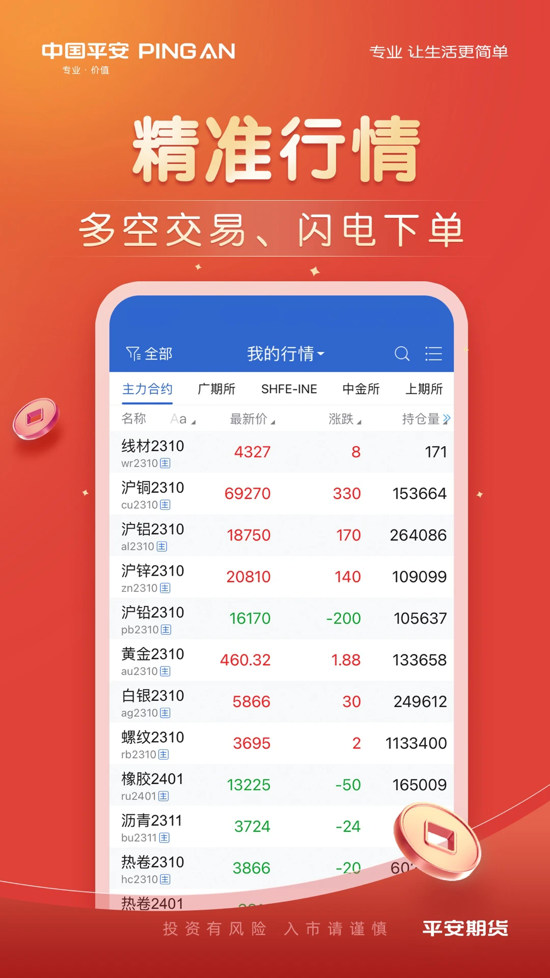 平安期货博易app