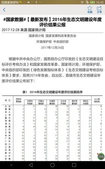 贵州统计发布app下载
